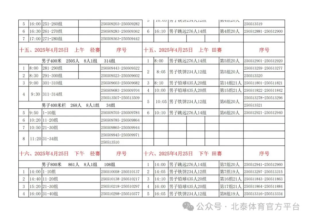 如何安排篮球主力的赛季前训练_1